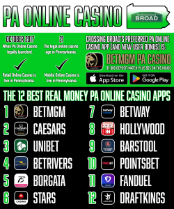 live dealer online casino